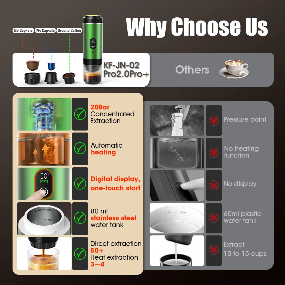 DENOKIN 3 em 1 cápsula cafetei - Coffee Equipment For Camping avaliação e preço